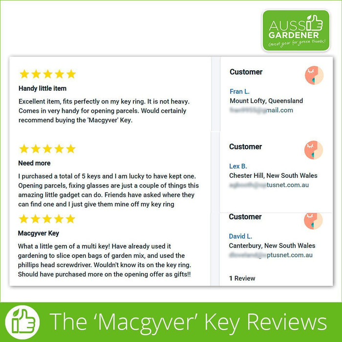 The 'Macgyver' Key* Gadgets Wenzhou Baite Rigging Co Ltd