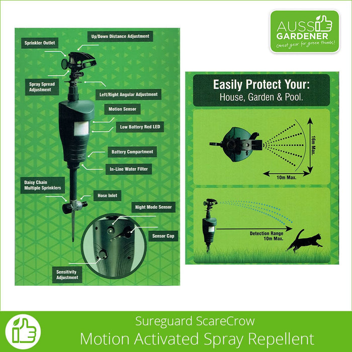 Informational images of SureGuard Scarecrow Motion Activated Spray Repellent with Aussie Gardener branding, showcasing its features such as up/down distance adjustment, left/right angular adjustment, motion sensor, low battery LED, In-line water filter, and more. The range of the sensor and spray is shown in a diagram with a maximum of 10m distance and 16m width. It can also daisy chain multiple sprinklers and has a night mode sensor for added convenience