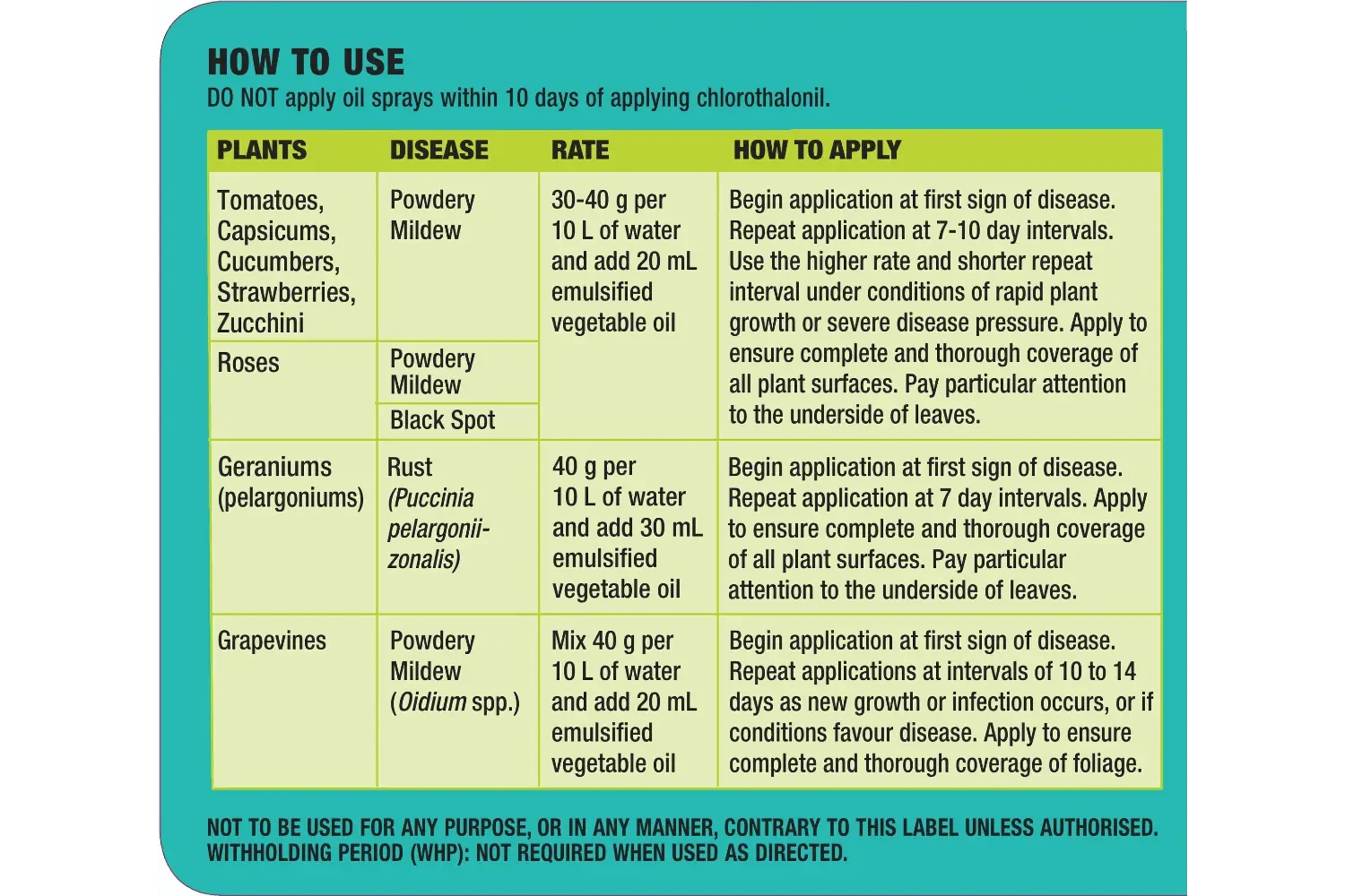 OCP Eco-Fungicide | Organic Powdery Mildew & Black Spot Control – 500g & 750ml Options pest control Yates 