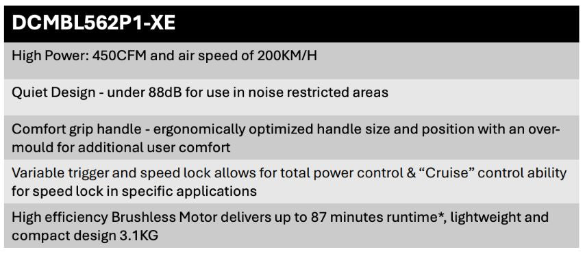 DeWalt DCMBL562P1-XE 18V XR Li-ion Cordless Brushless Axial Blower Combo Kit Dewalt Power Tools Stanley Black & Decker (Australia) Pty Ltd 