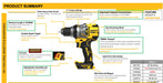 Product summary of a DeWalt drill with features and benefits highlighted.