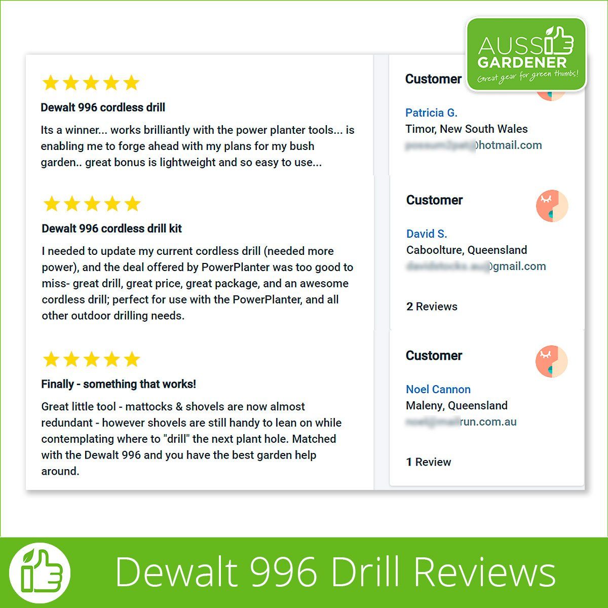 Dewalt 996 Top of the range Cordless Drill Kit DCD996P2-XE Dewalt Power Tools Stanley Black & Decker (Australia) Pty Ltd 