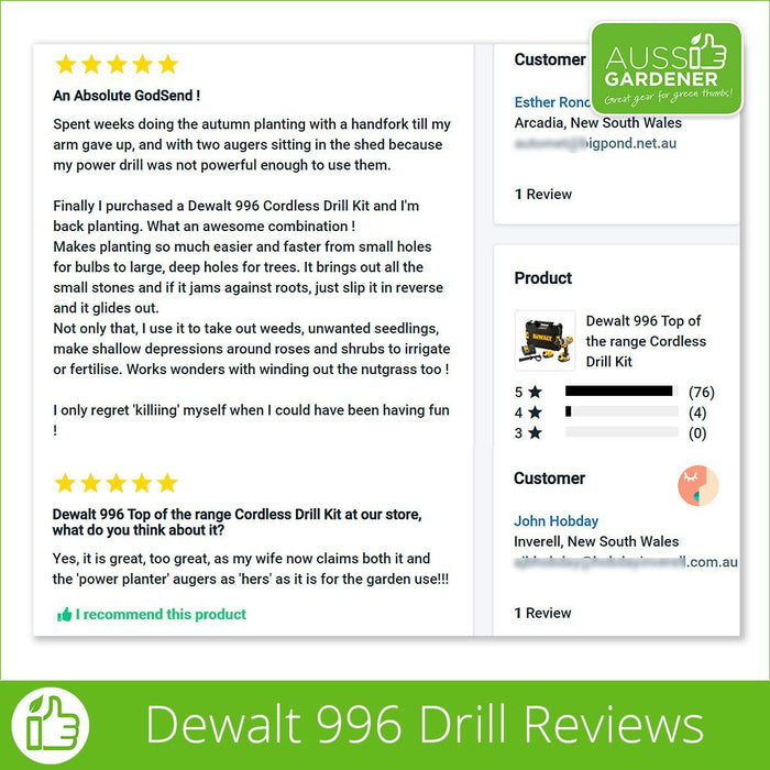 Dewalt 996 Drill Kit reviews for part of The Dream Combination - All 4 Power Planters + the Dewalt 996 drill complete kit.