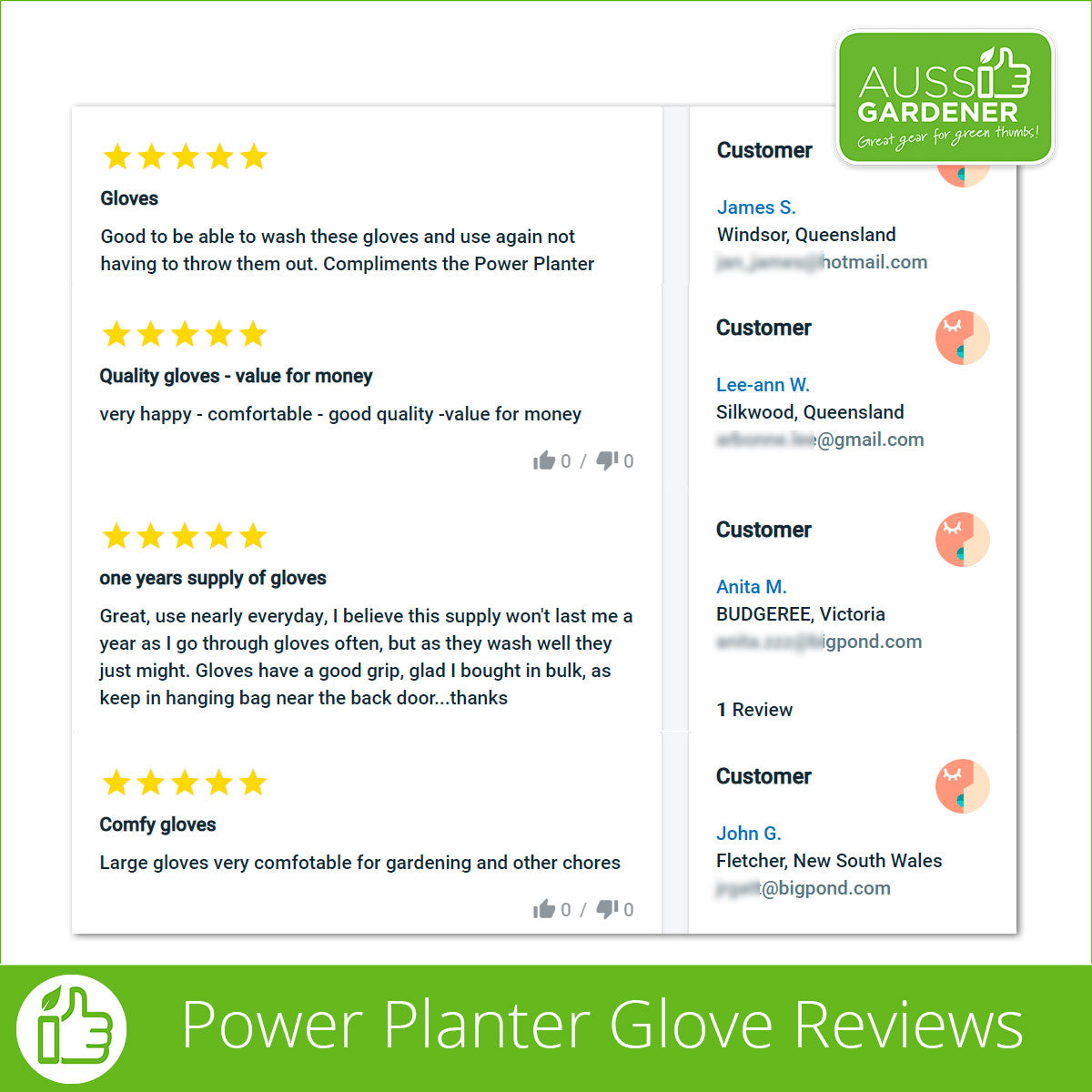 Aussie Gardener Gloves - 3 Pack (machine washable) garden wear Hanvo Safety Products Co Ltd 