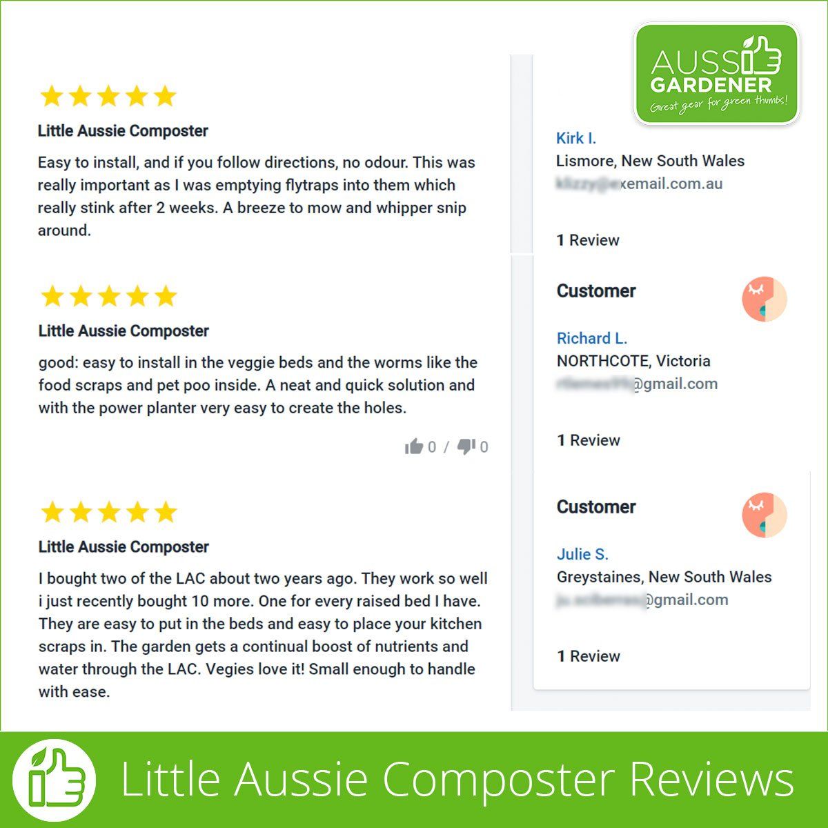 Little Aussie Composters - The hidden wonder down under. composter Direct Compost Solutions Pty Ltd 