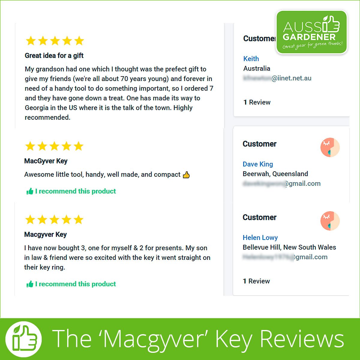 The 'Macgyver' Key* Gadgets Wenzhou Baite Rigging Co Ltd 