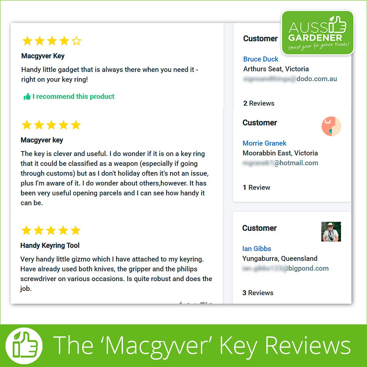 The 'Macgyver' Key* Gadgets Wenzhou Baite Rigging Co Ltd 